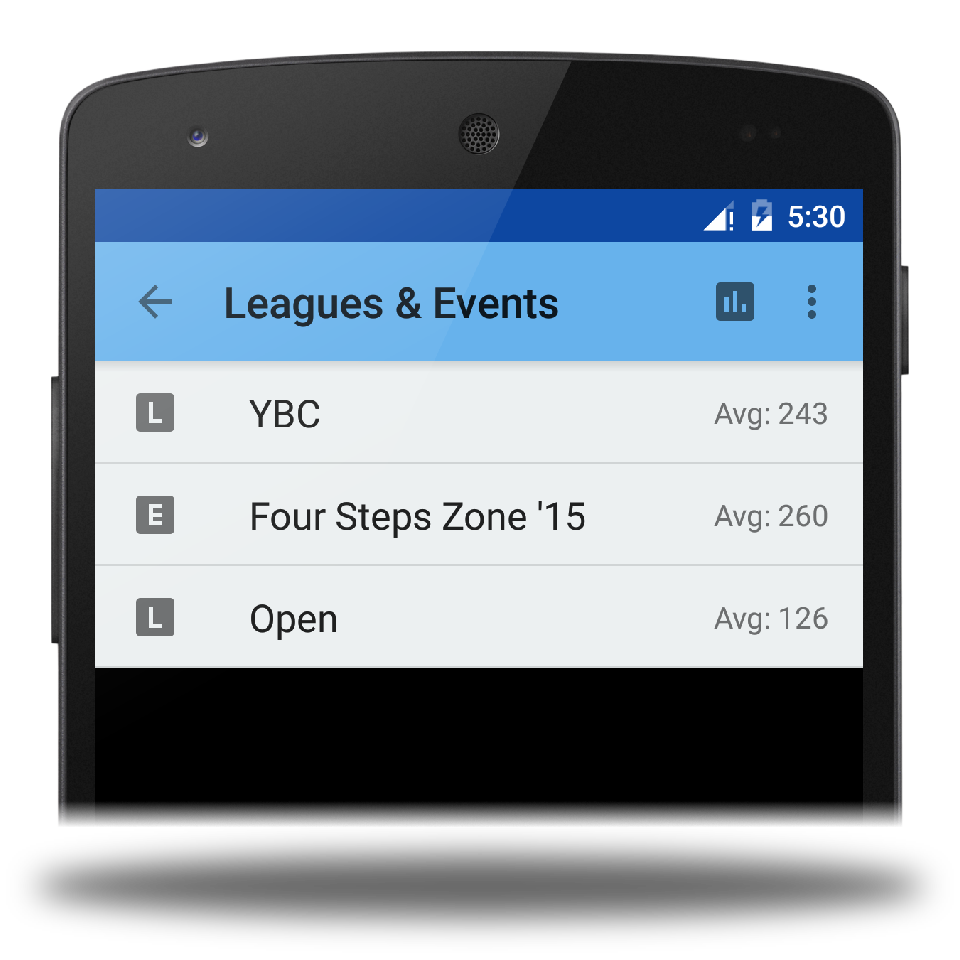 Example leagues and events